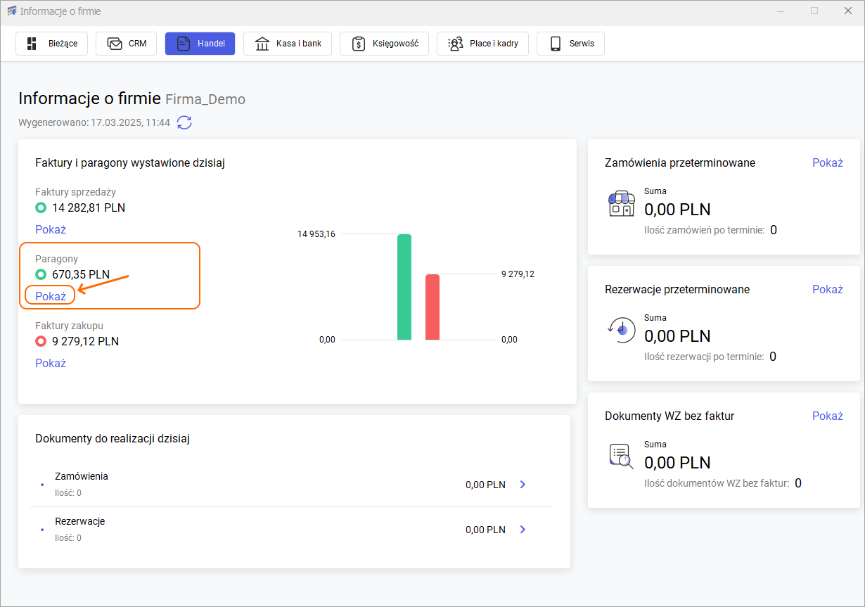 Comarch ERP Optima — panel Informacje o firmie z zestawieniami i wykresami sprzedaży.